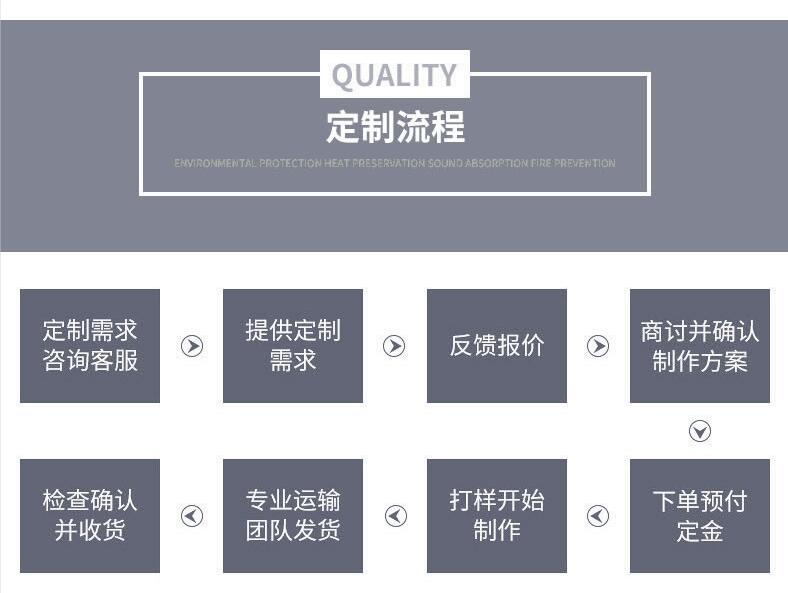 <a href=http://www.dablog.cn/e/tags/?tagname=%E5%8F%AF%E6%8B%86%E5%8D%B8%E4%BF%9D%E6%B8%A9%E8%A1%A3 target=_blank class=infotextkey><a href=http://www.dablog.cn/e/tags/?tagname=%E5%8F%AF%E6%8B%86%E5%8D%B8%E4%BF%9D%E6%B8%A9%E8%A1%A3 target=_blank class=infotextkey>可拆卸<a href=http://www.dablog.cn/e/tags/?tagname=%E4%BF%9D%E6%B8%A9%E8%A1%A3 target=_blank class=infotextkey>保溫衣</a></a></a>