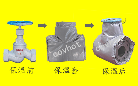 隔熱耐火材料,<a href=http://www.dablog.cn/e/tags/?tagname=%E4%BF%9D%E6%B8%A9%E5%A5%97 target=_blank class=infotextkey>保溫套</a>